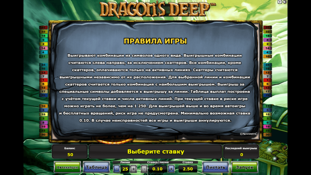 Популярный автомат Dragon's Deep