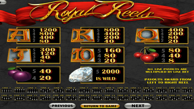 Игровой автомат Royal Reels