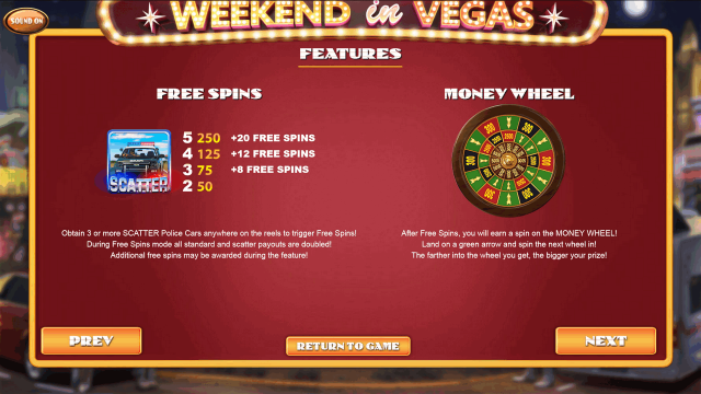 Популярный слот Weekend In Vegas