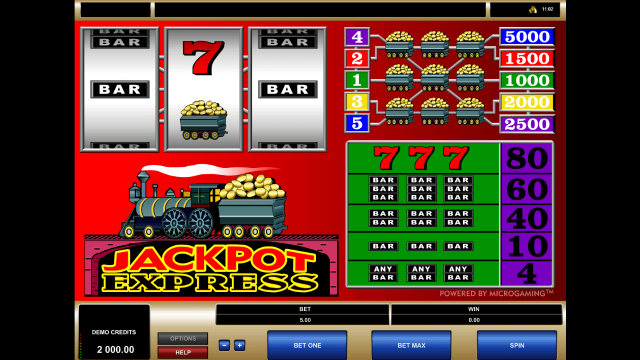 Популярный аппарат Jackpot Express