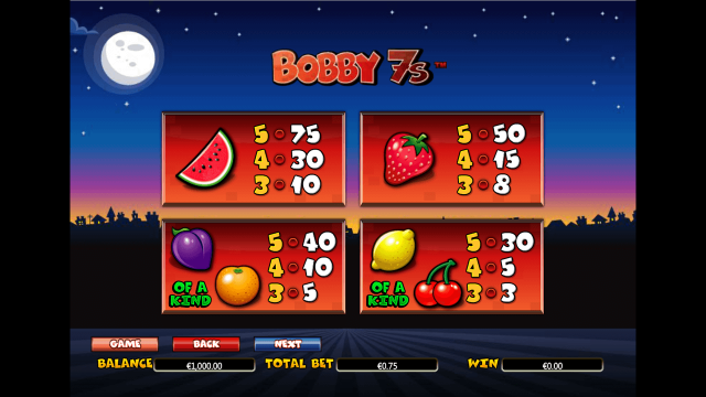 Игровой автомат Bobby 7s