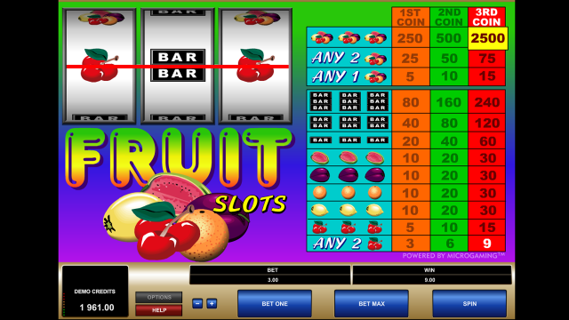 Игровой слот Fruit Slots