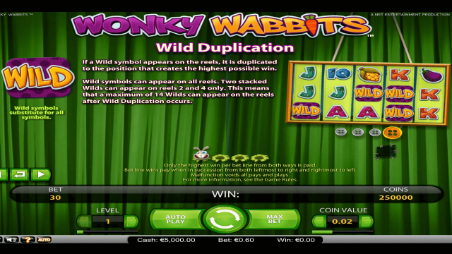 Игровой слот Wonky Wabbits