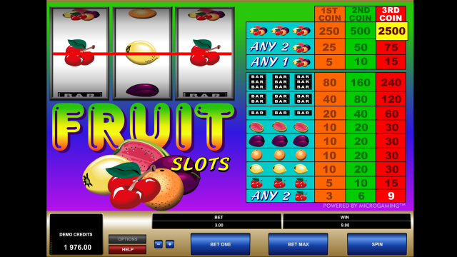 Онлайн слот Fruit Slots