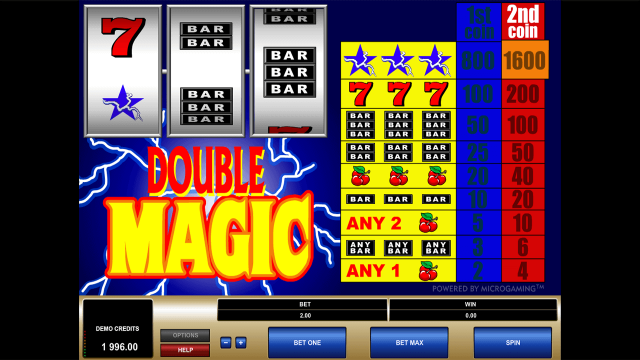 Онлайн автомат Double Magic