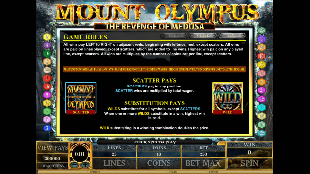 Игровой слот Mount Olympus - Revenge Of Medusa