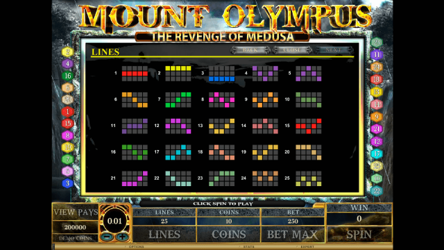 Онлайн автомат Mount Olympus - Revenge Of Medusa