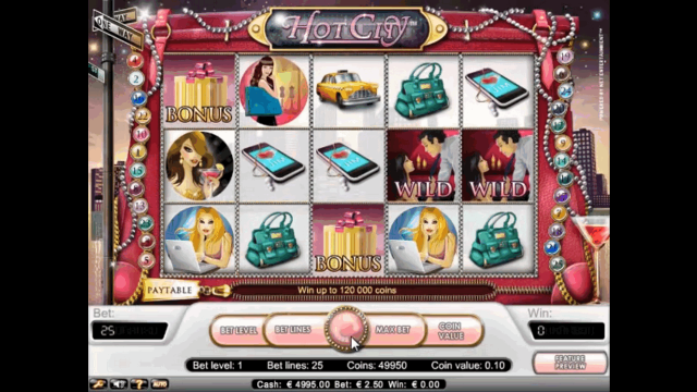 Игровой автомат Hot City